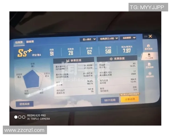 和平精英S15赛季EDG战队比赛经验排行榜荣登第四名的背后故事